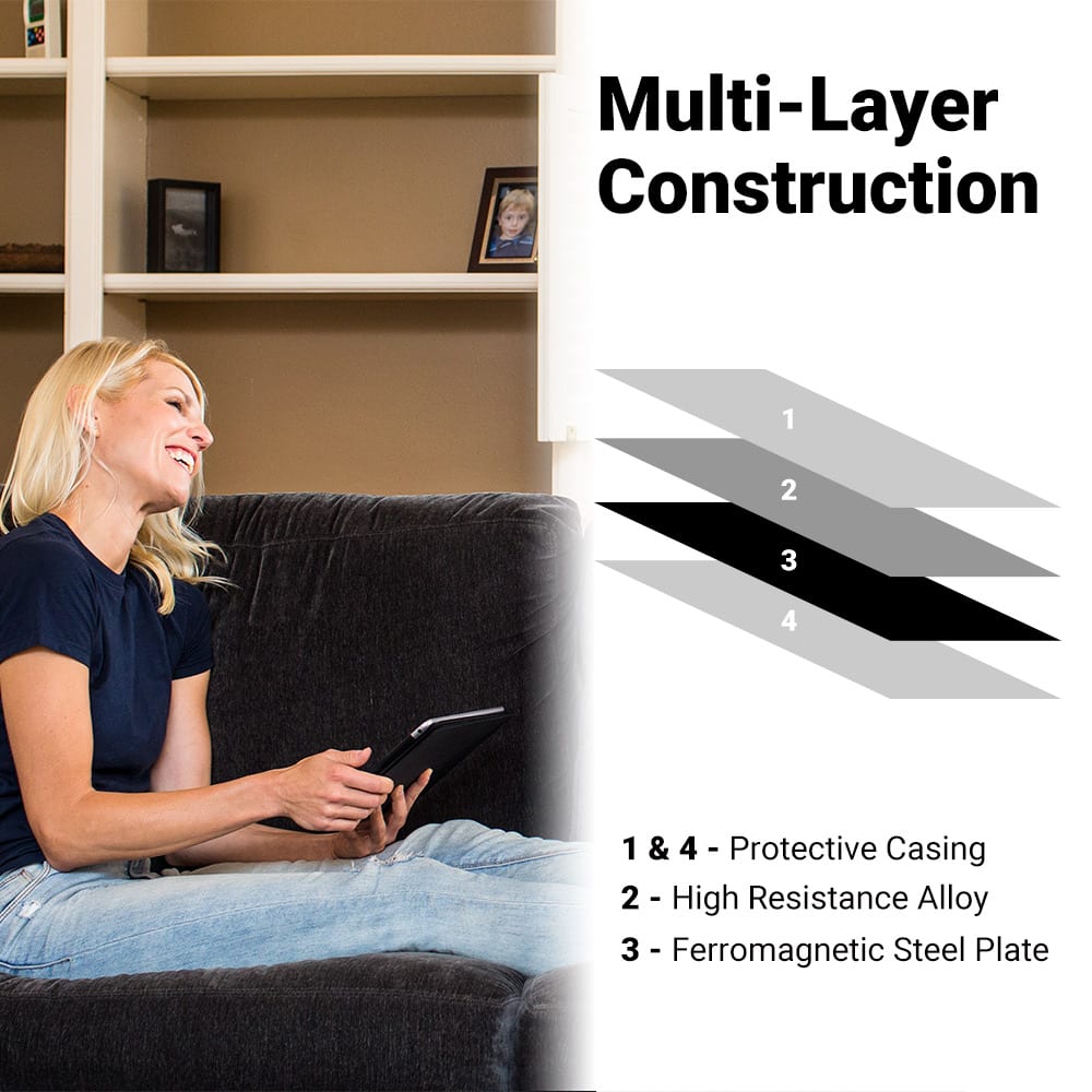 SYB Tablet Pad – EMF & Heat Shield for Tablets & E-Readers